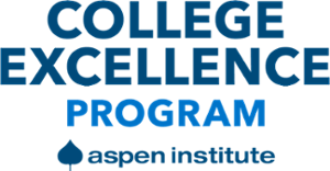 Nashville State Community College joins the Aspen Institute College Excellence Program’s expanded Unlocking Opportunity network—an initiative designed to help community colleges improve student outcomes.