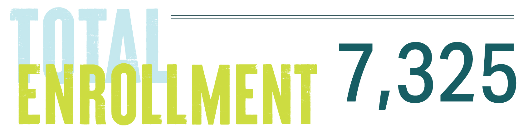 Total Enrollment: 6,638